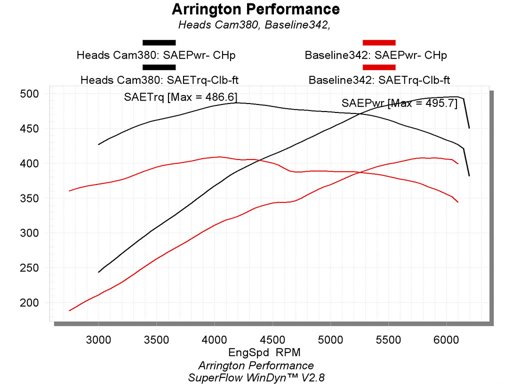 API-2014-3920-Challenger-headscam.jpg