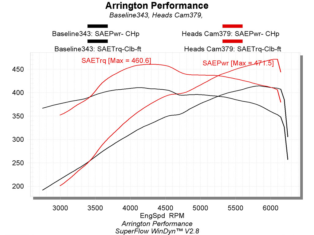 API-2014-3920-Challenger-headscam2.jpg