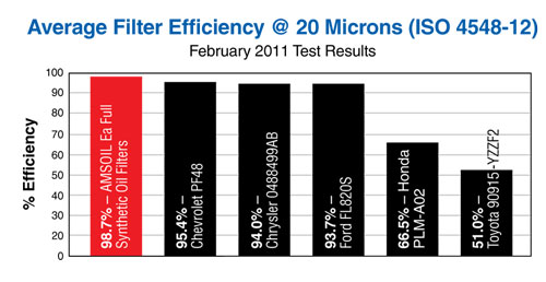 eao_efficiency_500px.jpg